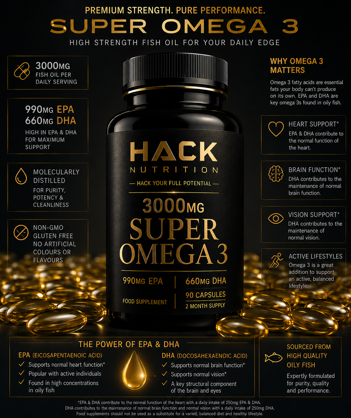 Super Omega 3 3000mg - 90 Capsules