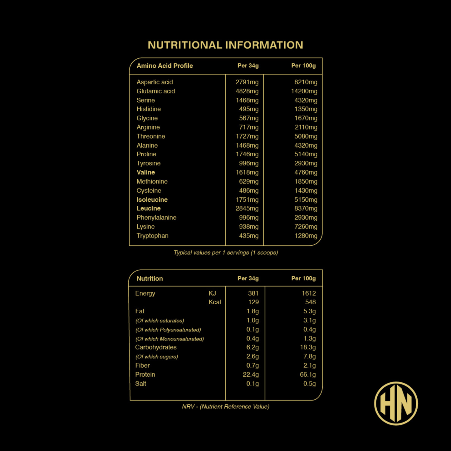 Whey Protein Concentrate - Chocolate