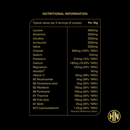 Advanced Intra-Electrolyte